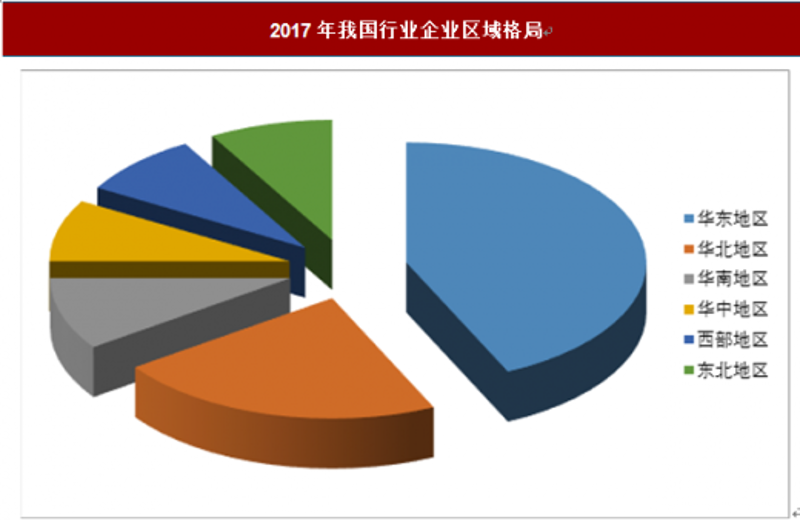 全面了解深圳信息咨询服务:选择与决策